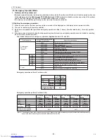 Предварительный просмотр 104 страницы Mitsubishi Electric PUHY-(E)P300 Service Handbook