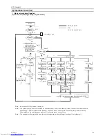 Предварительный просмотр 108 страницы Mitsubishi Electric PUHY-(E)P300 Service Handbook