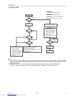 Предварительный просмотр 111 страницы Mitsubishi Electric PUHY-(E)P300 Service Handbook