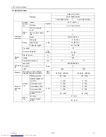 Предварительный просмотр 139 страницы Mitsubishi Electric PUHY-(E)P300 Service Handbook