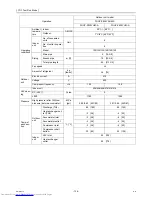 Предварительный просмотр 145 страницы Mitsubishi Electric PUHY-(E)P300 Service Handbook