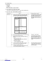 Предварительный просмотр 211 страницы Mitsubishi Electric PUHY-(E)P300 Service Handbook