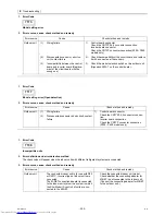 Предварительный просмотр 214 страницы Mitsubishi Electric PUHY-(E)P300 Service Handbook