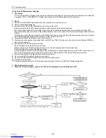 Предварительный просмотр 217 страницы Mitsubishi Electric PUHY-(E)P300 Service Handbook