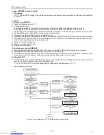 Предварительный просмотр 221 страницы Mitsubishi Electric PUHY-(E)P300 Service Handbook