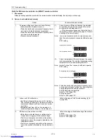 Предварительный просмотр 223 страницы Mitsubishi Electric PUHY-(E)P300 Service Handbook