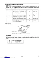 Предварительный просмотр 228 страницы Mitsubishi Electric PUHY-(E)P300 Service Handbook