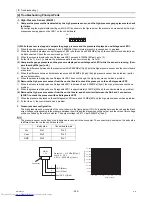 Предварительный просмотр 231 страницы Mitsubishi Electric PUHY-(E)P300 Service Handbook