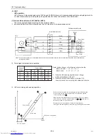 Предварительный просмотр 235 страницы Mitsubishi Electric PUHY-(E)P300 Service Handbook