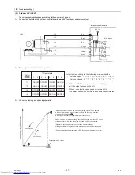 Предварительный просмотр 236 страницы Mitsubishi Electric PUHY-(E)P300 Service Handbook