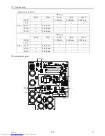 Предварительный просмотр 247 страницы Mitsubishi Electric PUHY-(E)P300 Service Handbook