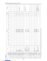 Предварительный просмотр 264 страницы Mitsubishi Electric PUHY-(E)P300 Service Handbook