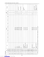 Предварительный просмотр 272 страницы Mitsubishi Electric PUHY-(E)P300 Service Handbook