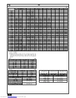 Предварительный просмотр 4 страницы Mitsubishi Electric PUHY-EP-YHM-A Installation Manual