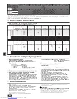 Предварительный просмотр 14 страницы Mitsubishi Electric PUHY-EP-YJM-A Installation Manual