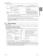 Предварительный просмотр 30 страницы Mitsubishi Electric PUHY-HP120TNU-A Service Handbook