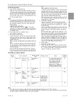 Предварительный просмотр 40 страницы Mitsubishi Electric PUHY-HP120TNU-A Service Handbook