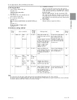 Предварительный просмотр 42 страницы Mitsubishi Electric PUHY-HP120TNU-A Service Handbook