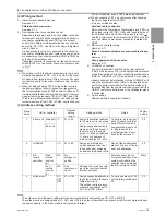 Предварительный просмотр 46 страницы Mitsubishi Electric PUHY-HP120TNU-A Service Handbook