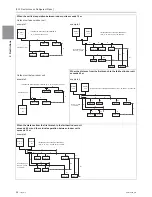 Предварительный просмотр 55 страницы Mitsubishi Electric PUHY-HP120TNU-A Service Handbook