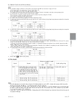 Предварительный просмотр 92 страницы Mitsubishi Electric PUHY-HP120TNU-A Service Handbook