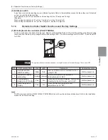 Предварительный просмотр 94 страницы Mitsubishi Electric PUHY-HP120TNU-A Service Handbook