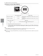 Предварительный просмотр 95 страницы Mitsubishi Electric PUHY-HP120TNU-A Service Handbook