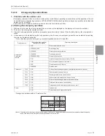 Предварительный просмотр 106 страницы Mitsubishi Electric PUHY-HP120TNU-A Service Handbook