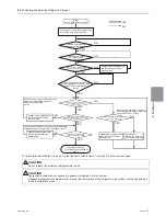 Предварительный просмотр 116 страницы Mitsubishi Electric PUHY-HP120TNU-A Service Handbook