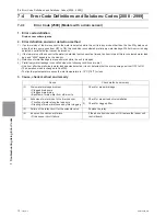 Предварительный просмотр 133 страницы Mitsubishi Electric PUHY-HP120TNU-A Service Handbook