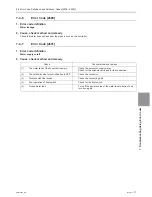 Предварительный просмотр 138 страницы Mitsubishi Electric PUHY-HP120TNU-A Service Handbook