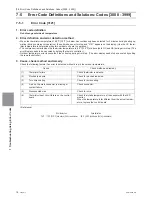 Предварительный просмотр 139 страницы Mitsubishi Electric PUHY-HP120TNU-A Service Handbook