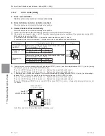 Предварительный просмотр 145 страницы Mitsubishi Electric PUHY-HP120TNU-A Service Handbook