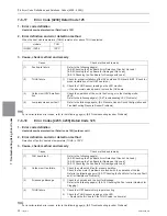 Предварительный просмотр 151 страницы Mitsubishi Electric PUHY-HP120TNU-A Service Handbook