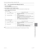 Предварительный просмотр 154 страницы Mitsubishi Electric PUHY-HP120TNU-A Service Handbook