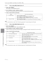 Предварительный просмотр 163 страницы Mitsubishi Electric PUHY-HP120TNU-A Service Handbook