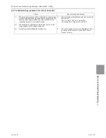 Предварительный просмотр 172 страницы Mitsubishi Electric PUHY-HP120TNU-A Service Handbook