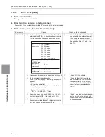 Предварительный просмотр 189 страницы Mitsubishi Electric PUHY-HP120TNU-A Service Handbook