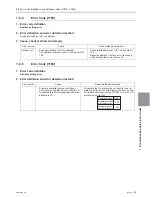 Предварительный просмотр 190 страницы Mitsubishi Electric PUHY-HP120TNU-A Service Handbook