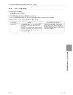 Предварительный просмотр 194 страницы Mitsubishi Electric PUHY-HP120TNU-A Service Handbook