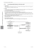 Предварительный просмотр 199 страницы Mitsubishi Electric PUHY-HP120TNU-A Service Handbook