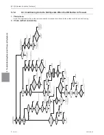 Предварительный просмотр 201 страницы Mitsubishi Electric PUHY-HP120TNU-A Service Handbook