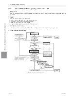 Предварительный просмотр 203 страницы Mitsubishi Electric PUHY-HP120TNU-A Service Handbook