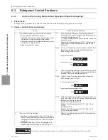 Предварительный просмотр 207 страницы Mitsubishi Electric PUHY-HP120TNU-A Service Handbook