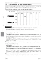 Предварительный просмотр 219 страницы Mitsubishi Electric PUHY-HP120TNU-A Service Handbook