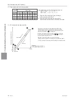 Предварительный просмотр 223 страницы Mitsubishi Electric PUHY-HP120TNU-A Service Handbook