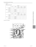 Предварительный просмотр 238 страницы Mitsubishi Electric PUHY-HP120TNU-A Service Handbook