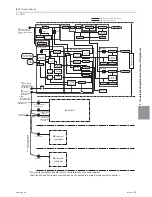 Предварительный просмотр 242 страницы Mitsubishi Electric PUHY-HP120TNU-A Service Handbook