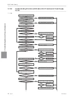 Предварительный просмотр 243 страницы Mitsubishi Electric PUHY-HP120TNU-A Service Handbook