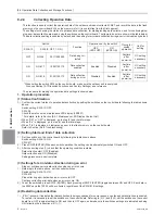 Предварительный просмотр 285 страницы Mitsubishi Electric PUHY-HP120TNU-A Service Handbook